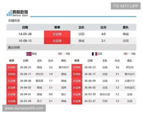 伊拉克0-5塞内加尔:世界杯I组末轮战报